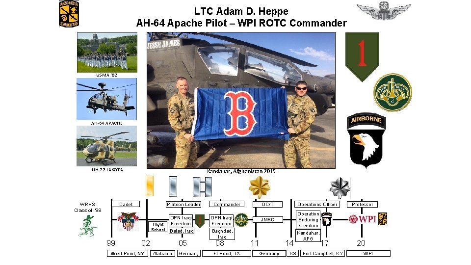 LTC Adam D. Heppe AH-64 Apache Pilot – WPI ROTC Commander USMA ‘ 02