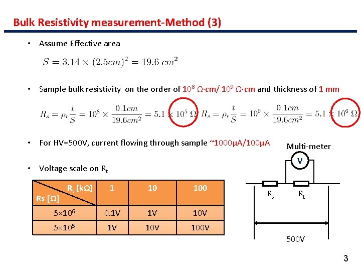 Bulk Resistivity measurement-Method (3) • Assume Effective area • Sample bulk resistivity on the