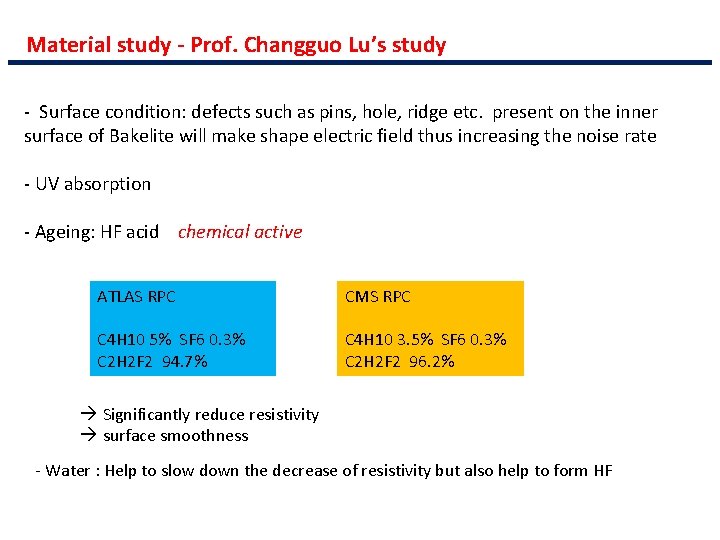 Material study - Prof. Changguo Lu’s study - Surface condition: defects such as pins,