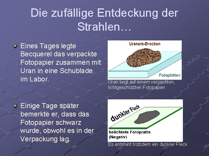 Die zufällige Entdeckung der Strahlen… Eines Tages legte Becquerel das verpackte Fotopapier zusammen mit