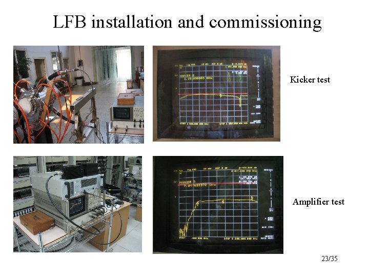 LFB installation and commissioning Kicker test Amplifier test 23/35 
