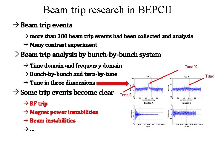 Beam trip research in BEPCII à Beam trip events à more than 300 beam