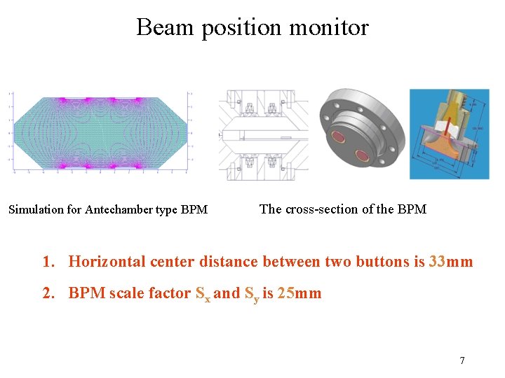 Beam position monitor Simulation for Antechamber type BPM The cross-section of the BPM 1.