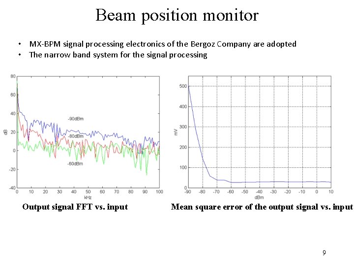 Beam position monitor • MX-BPM signal processing electronics of the Bergoz Company are adopted