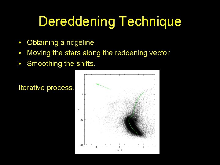 Dereddening Technique • Obtaining a ridgeline. • Moving the stars along the reddening vector.