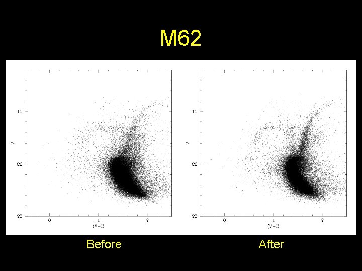 M 62 Before After 