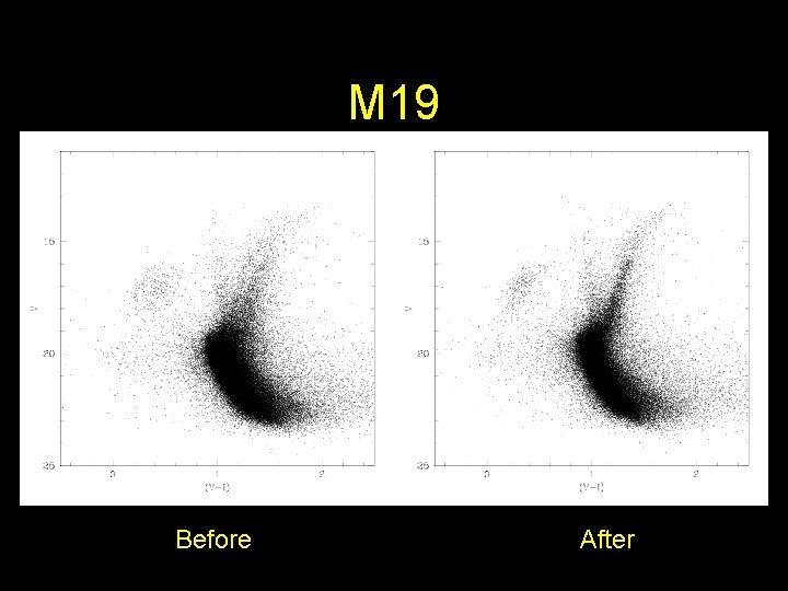 M 19 Before After 