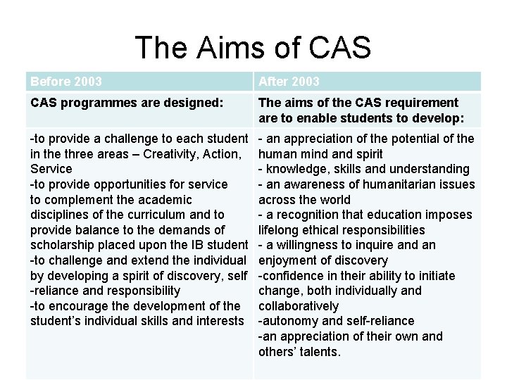 The Aims of CAS Before 2003 After 2003 CAS programmes are designed: The aims