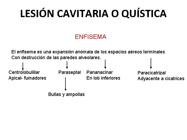 LESIÓN CAVITARIA O QUÍSTICA ENFISEMA El enfisema es una expansión anómala de los espacios