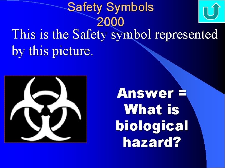 Safety Symbols 2000 This is the Safety symbol represented by this picture. Answer =