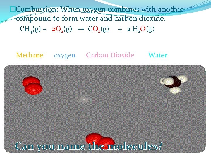 �Combustion: When oxygen combines with another compound to form water and carbon dioxide. CH