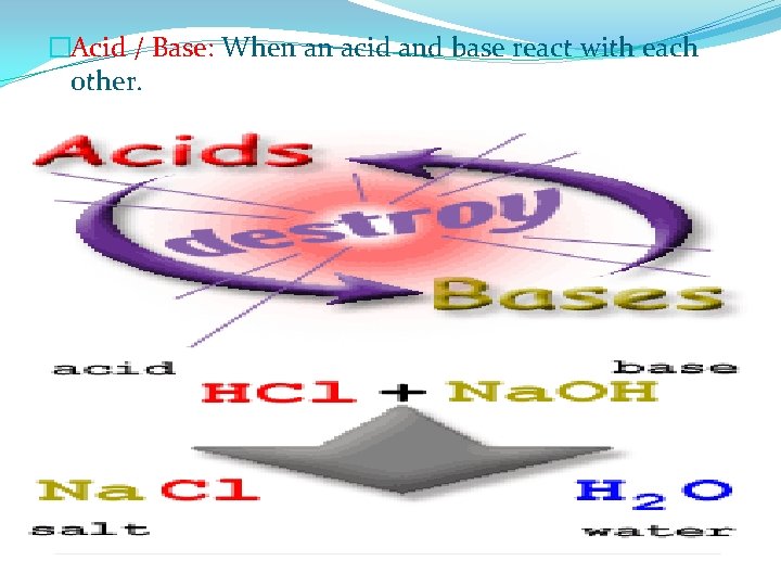 �Acid / Base: When an acid and base react with each other. 