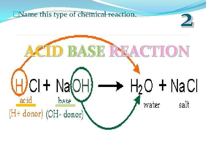 �Name this type of chemical reaction. 2 ACID BASE REACTION 