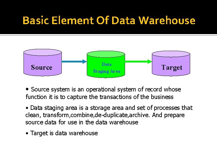 Basic Element Of Data Warehouse Source Data Staging Area Target • Source system is