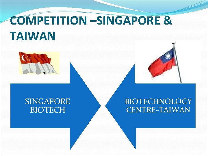 COMPETITION –SINGAPORE & TAIWAN SINGAPORE BIOTECHNOLOGY CENTRE-TAIWAN 