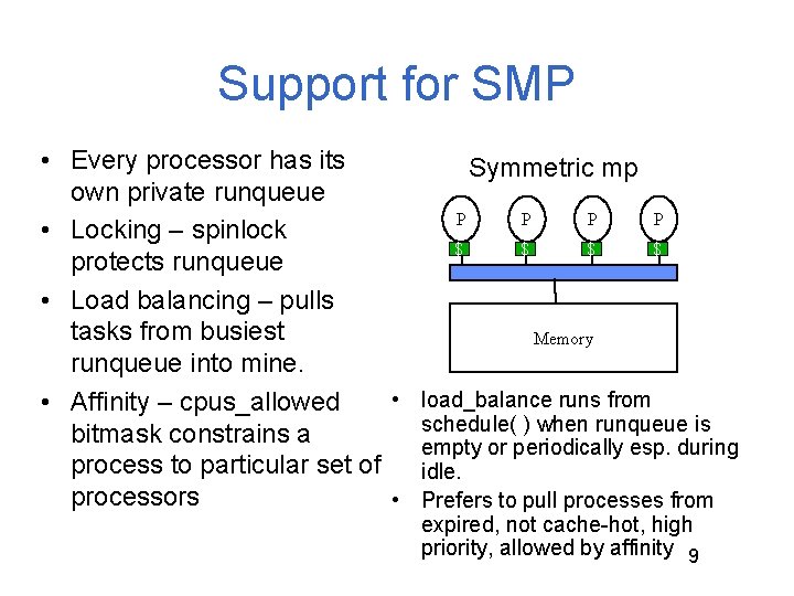 Support for SMP • Every processor has its Symmetric mp own private runqueue P
