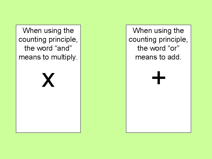 When using the counting principle, the word “and” means to multiply. When using the