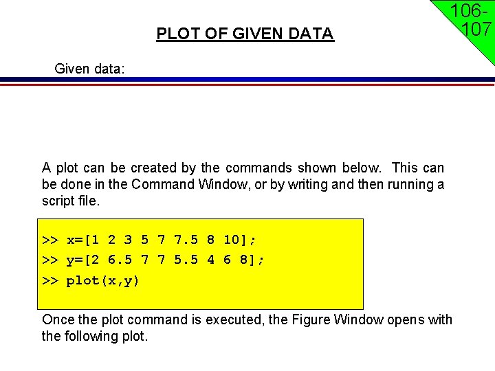 PLOT OF GIVEN DATA 106107 Given data: A plot can be created by the PLOT OF GIVEN DATA 106107 Given data: A plot can be created by the