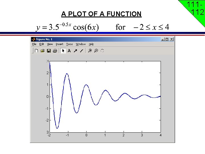 A PLOT OF A FUNCTION 111112 A PLOT OF A FUNCTION 111112