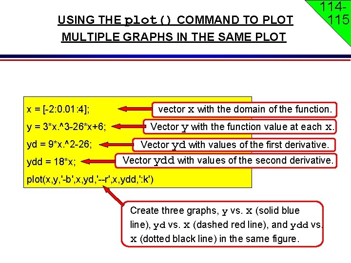 USING THE plot() COMMAND TO PLOT MULTIPLE GRAPHS IN THE SAME PLOT vector x USING THE plot() COMMAND TO PLOT MULTIPLE GRAPHS IN THE SAME PLOT vector x