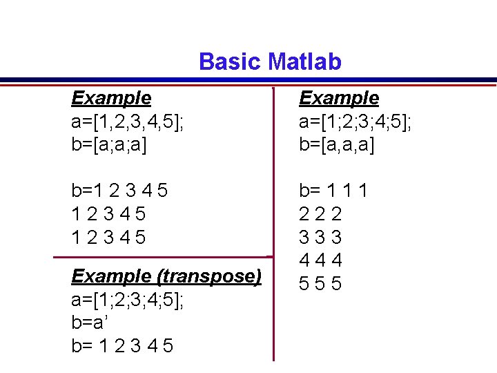 Basic Matlab Example a=[1, 2, 3, 4, 5]; b=[a; a; a] Example a=[1; 2;