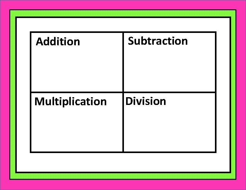 Addition Subtraction Multiplication Division 