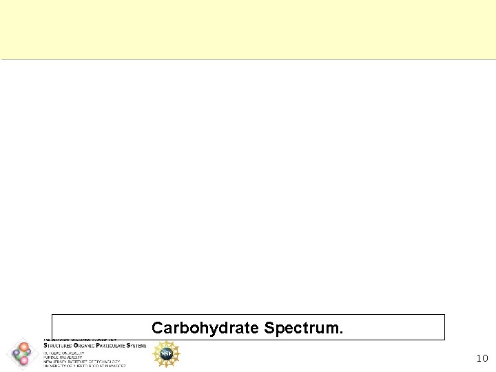 Carbohydrate Spectrum. 10 