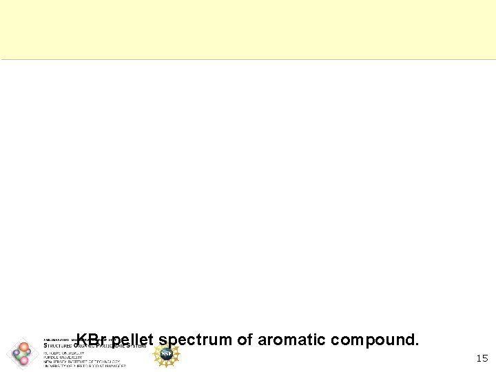 KBr pellet spectrum of aromatic compound. 15 