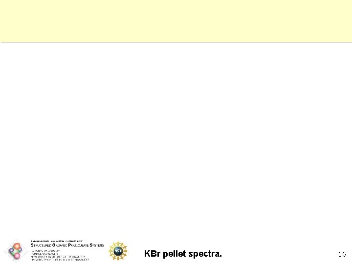 KBr pellet spectra. 16 
