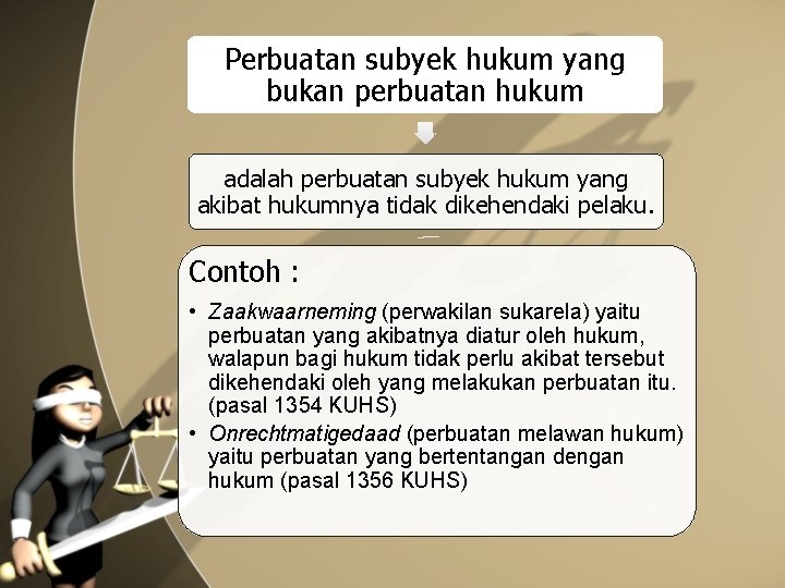 Perbuatan subyek hukum yang bukan perbuatan hukum adalah perbuatan subyek hukum yang akibat hukumnya