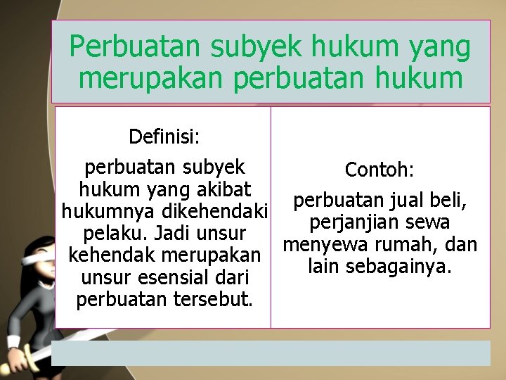 Perbuatan subyek hukum yang merupakan perbuatan hukum Definisi: perbuatan subyek Contoh: hukum yang akibat