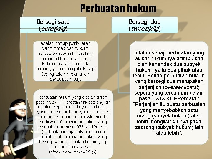 Perbuatan hukum Bersegi satu (eenzijdig) adalah setiap perbuatan yang berakibat hukum (rechtsgevolg) dan akibat