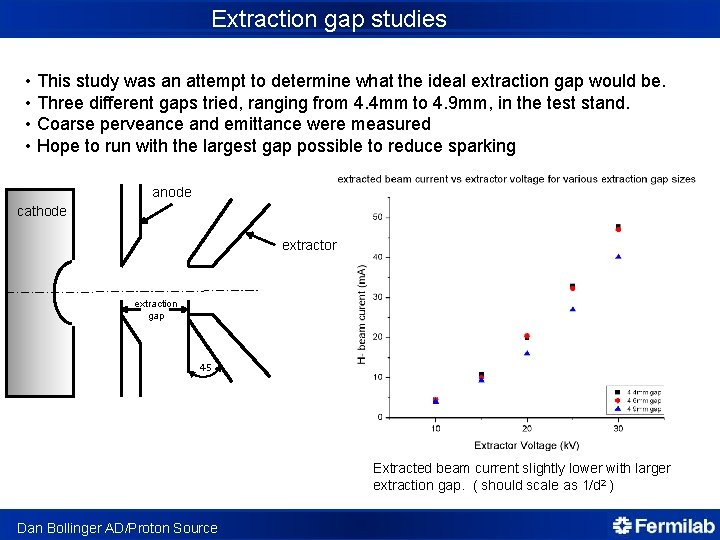 Extraction gap studies • This study was an attempt to determine what the ideal
