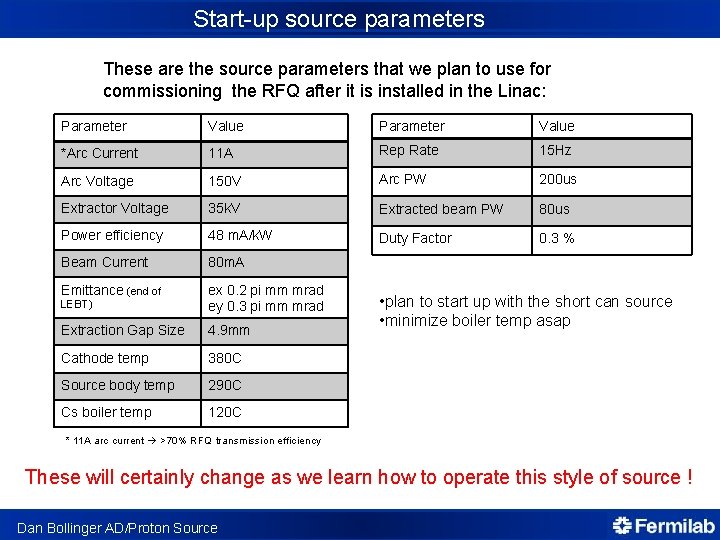 Start-up source parameters These are the source parameters that we plan to use for