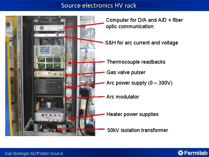 Source electronics HV rack Computer for D/A and A/D + fiber optic communication S&H