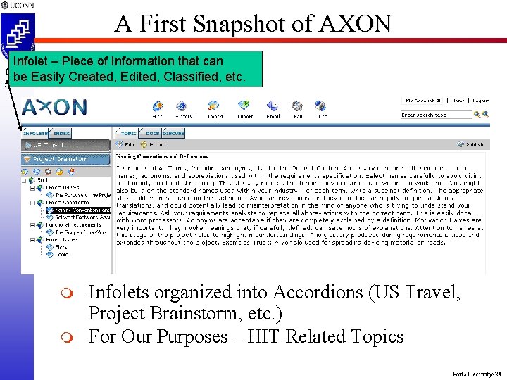 A First Snapshot of AXON Infolet – Piece of Information that can Easily Created,