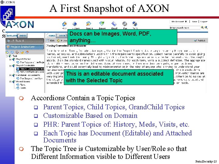 A First Snapshot of AXON CSE 5810 Docs can be Images, Word, PDF, anything…