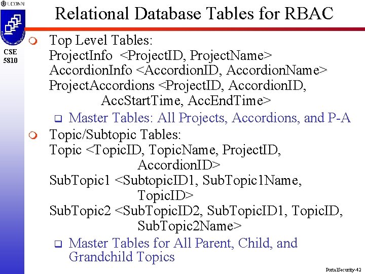 Relational Database Tables for RBAC m CSE 5810 m Top Level Tables: Project. Info