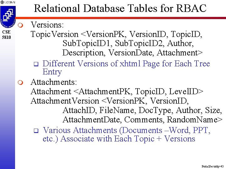 Relational Database Tables for RBAC m CSE 5810 m Versions: Topic. Version <Version. PK,