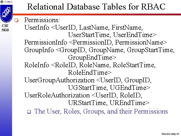 Relational Database Tables for RBAC m CSE 5810 Permissions: User. Info <User. ID, Last.