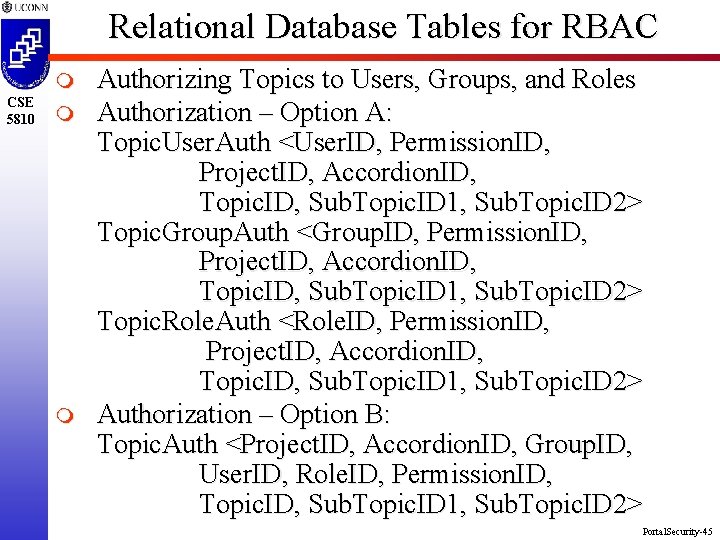 Relational Database Tables for RBAC m CSE 5810 m m Authorizing Topics to Users,