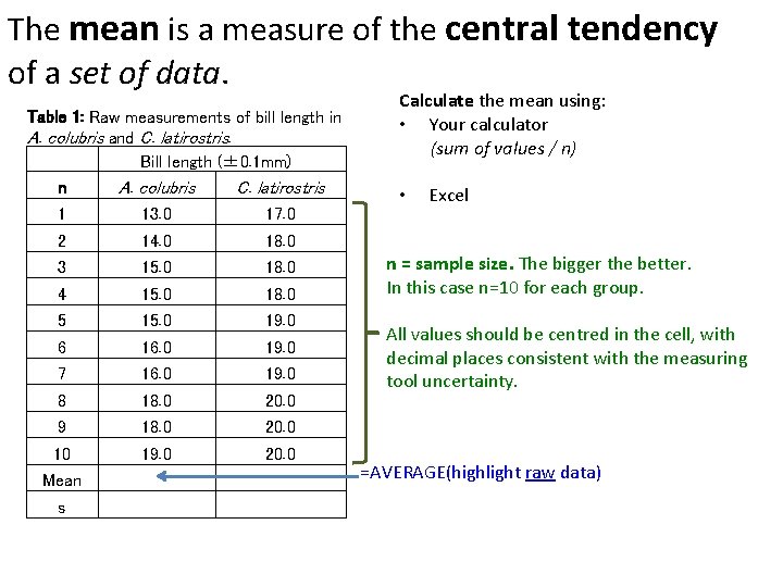 The mean is a measure of the central tendency of a set of data.