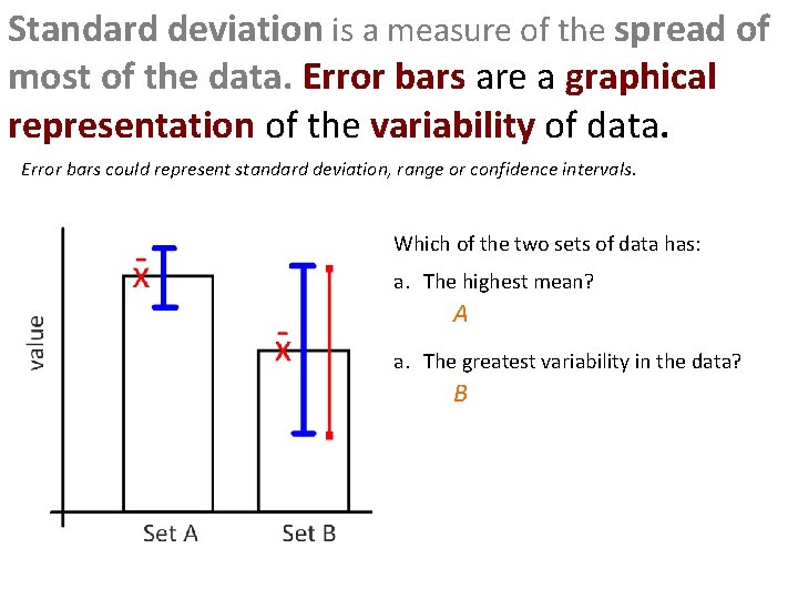 Standard deviation is a measure of the spread of most of the data. Error