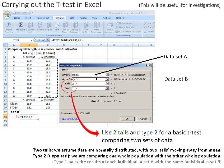 Two tails: we assume data are normally distributed, with two ‘tails’ moving away from