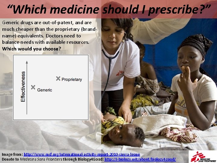 “Which medicine should I prescribe? ” Generic drugs are out-of-patent, and are much cheaper