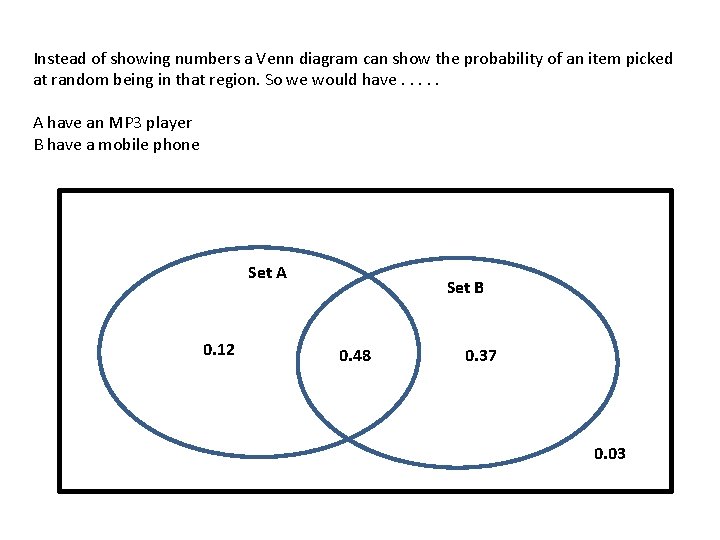 Instead of showing numbers a Venn diagram can show the probability of an item