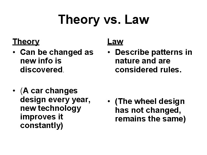 Theory vs. Law Theory • Can be changed as new info is discovered. Law