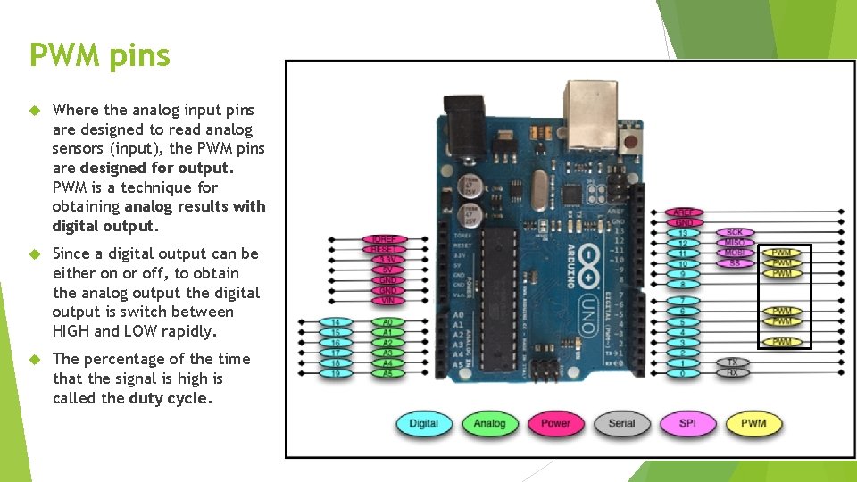 PWM pins Where the analog input pins are designed to read analog sensors (input), PWM pins Where the analog input pins are designed to read analog sensors (input),