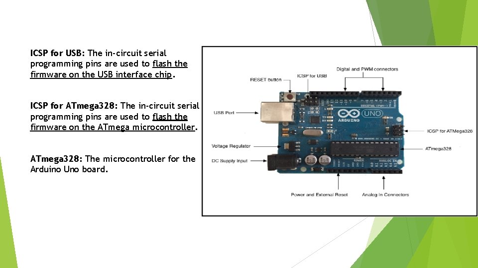 ICSP for USB: The in-circuit serial programming pins are used to flash the firmware ICSP for USB: The in-circuit serial programming pins are used to flash the firmware
