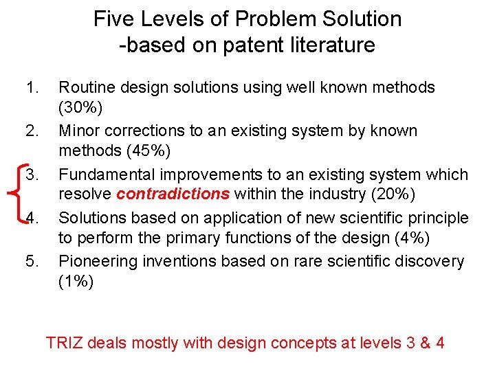 Five Levels of Problem Solution -based on patent literature 1. 2. 3. 4. 5.